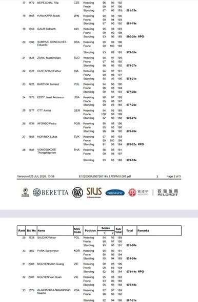 Maksimilijan Žarić na svetovnem pokalu ISSF v Hangzhouju